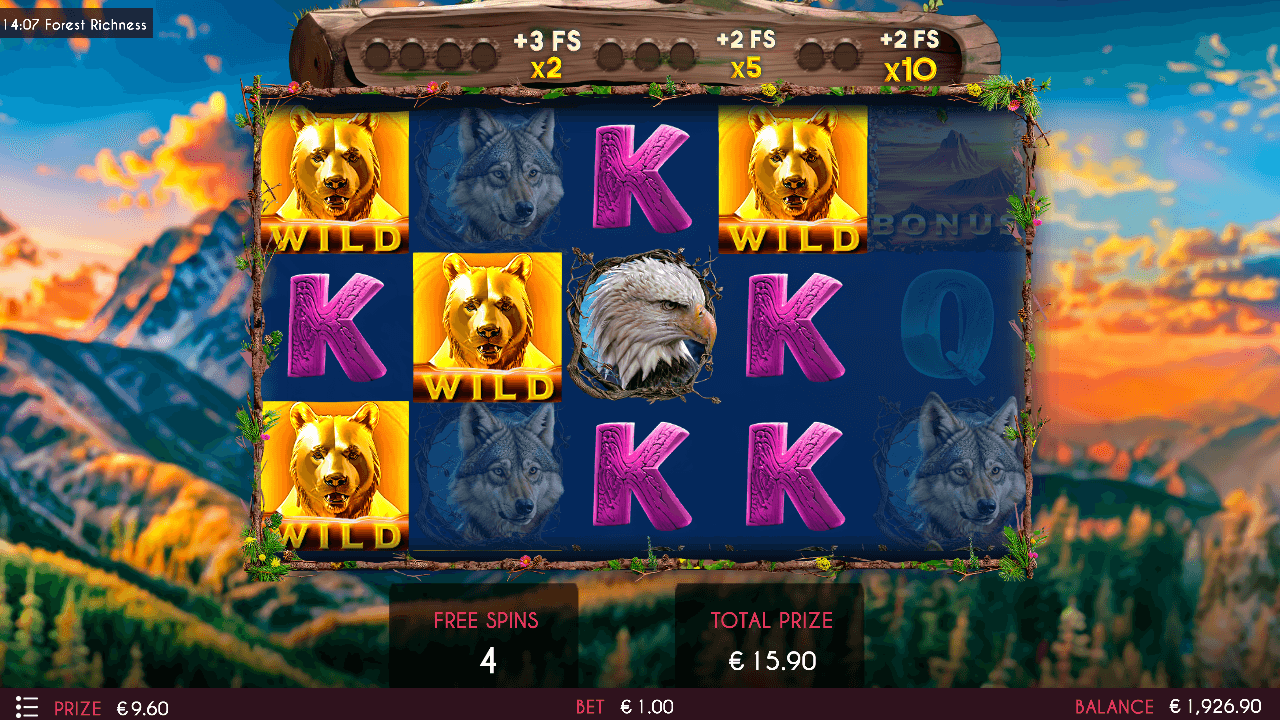 Slot gameplay